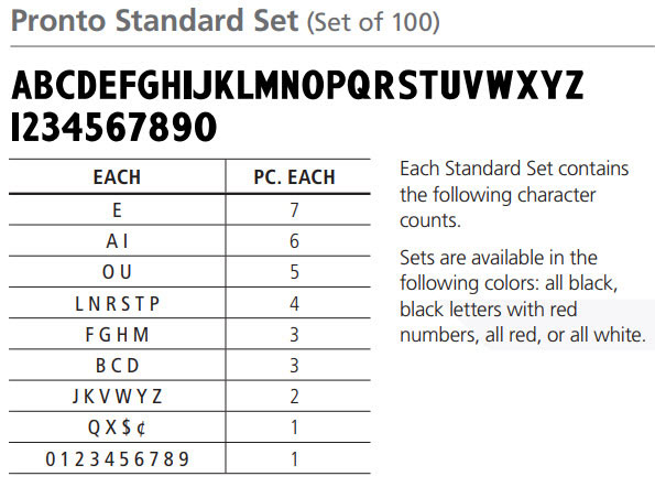 Pronto Gemini Rigid Letters :: Individual Gemini Letters and Numbers ::  Gemini symbol slash mark Individual Pronto symbol