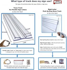 Guide comparing Texas flexible letter track and rigid push-up drop-down sign letter track to help customers choose compatible changeable sign letters.